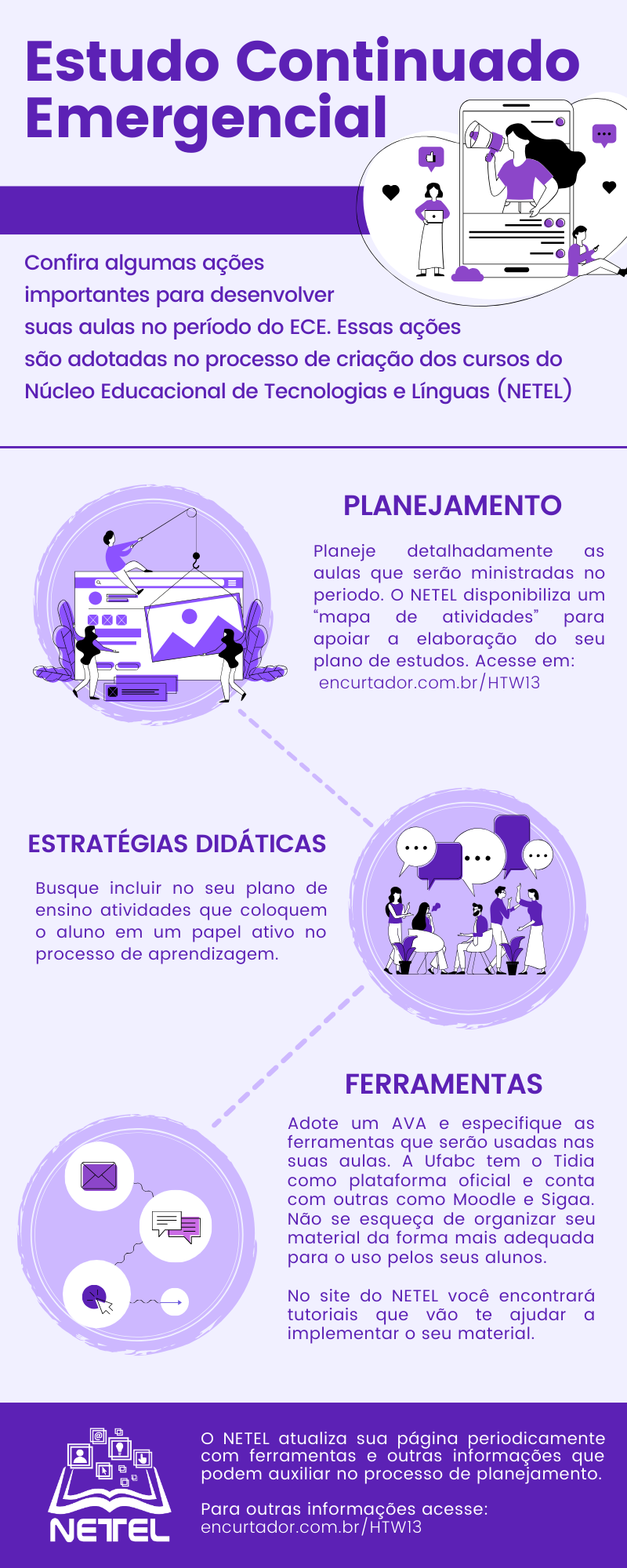 infografico ece